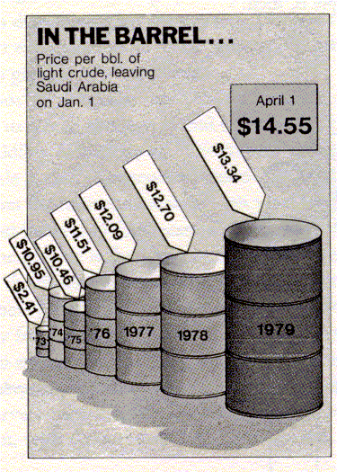 oil.gif (92743 bytes)