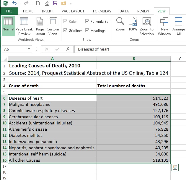 How To Insert A Chart In Excel 2013