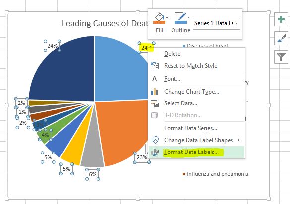 How To Put Percentage On Pie Chart In Excel